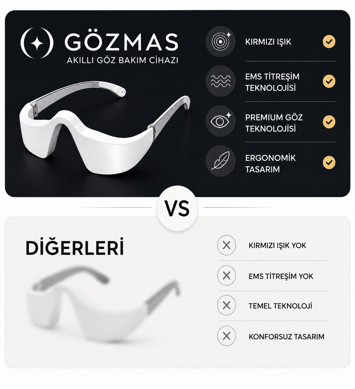 GÖZMAS - Göz Çevresi Bakım Gözlüğü