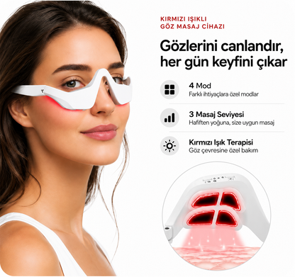 GÖZMAS - Göz Çevresi Bakım Gözlüğü
